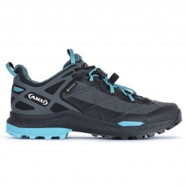 Rocket Dfs GORE-TEX nero turchese