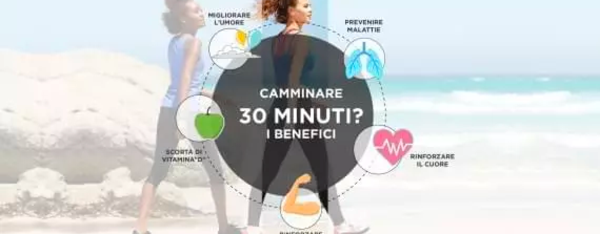 Camminare: bastano 30 minuti al giorno
